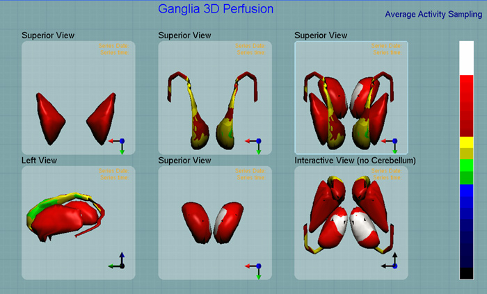 Figura 7. Figura 7.