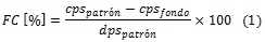 factor de calibración