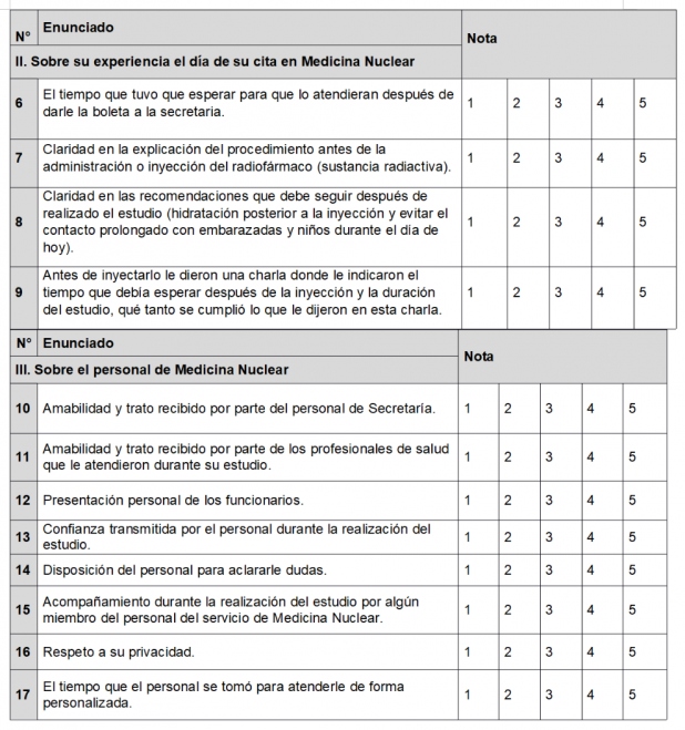 Figura 2