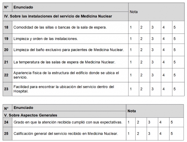 Figura 3