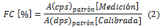 cálculo de incertidumbre, variable FC